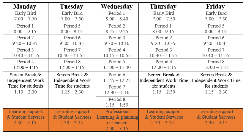School Year 2021 Information / PTHS Remote Learning